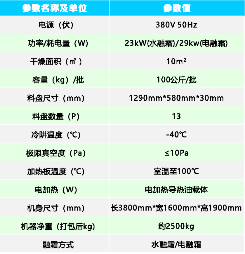 TFD-10（方形）真空冷凍干燥機參數.png